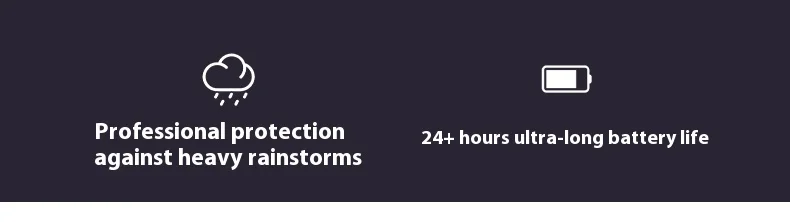 Outdoor Waterproof Motorcycle Riding Clothing  Adult Raincoat Durable Windproof Reusable Rainproof Jacket Pants Racing Suit Set