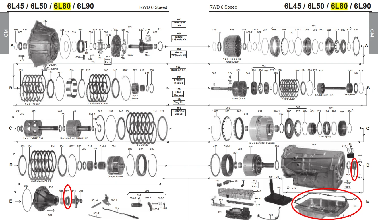 6l80 6l90 Transmission Sealing Ring Kit 6l80e Buy Kit,Ring Kit,6l80