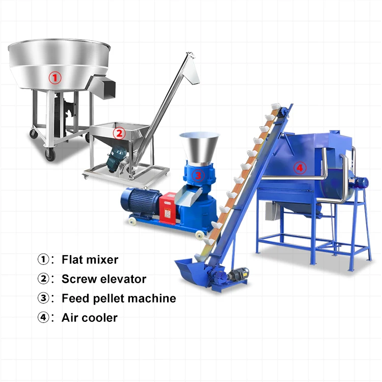 New 3000kg/h Feed Pelletizer Machine Animal Poultry Feed Pellet Production Line Feed Mixer Machine