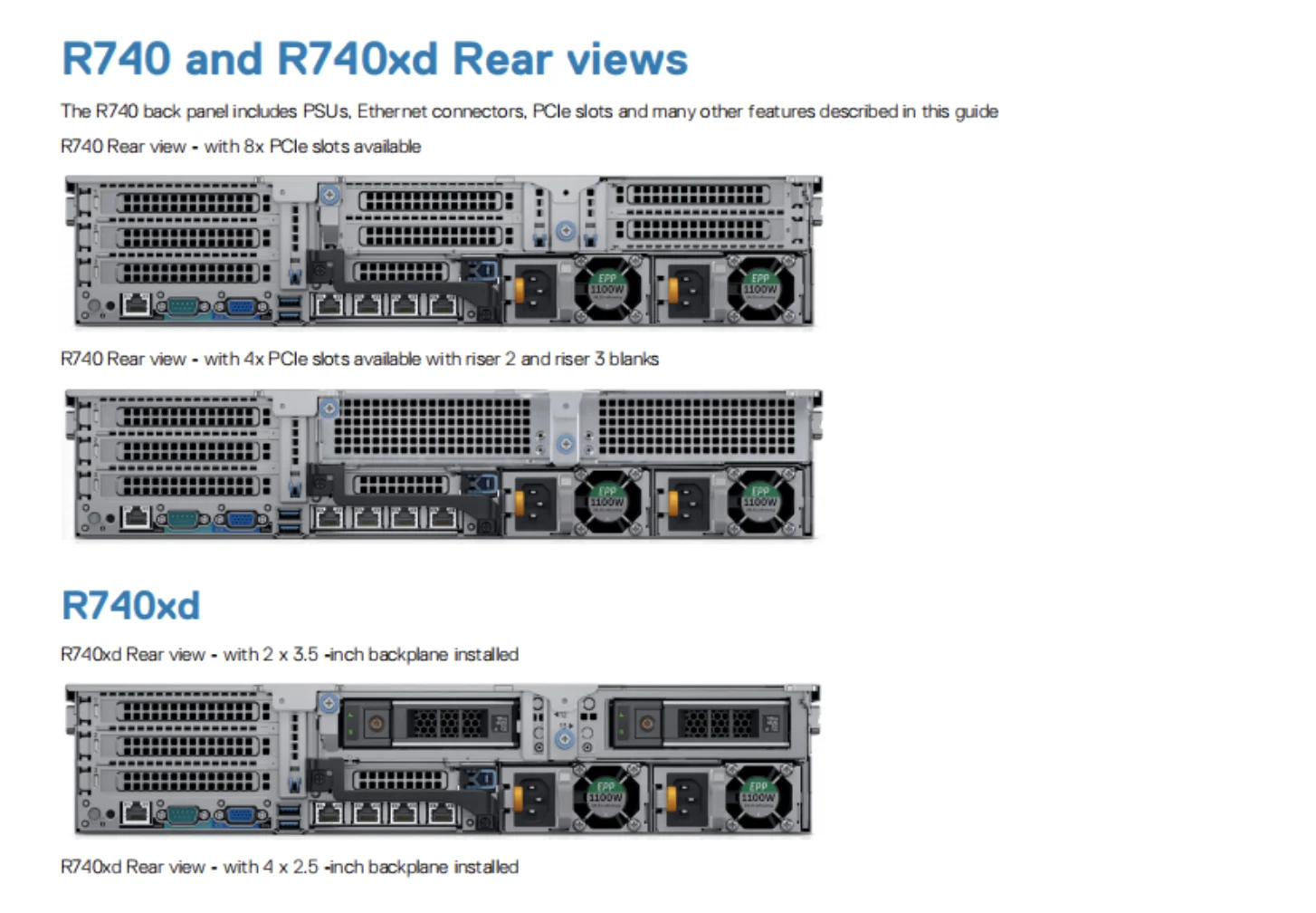 D Ell Poweredge R740 - High Performance Rack Server