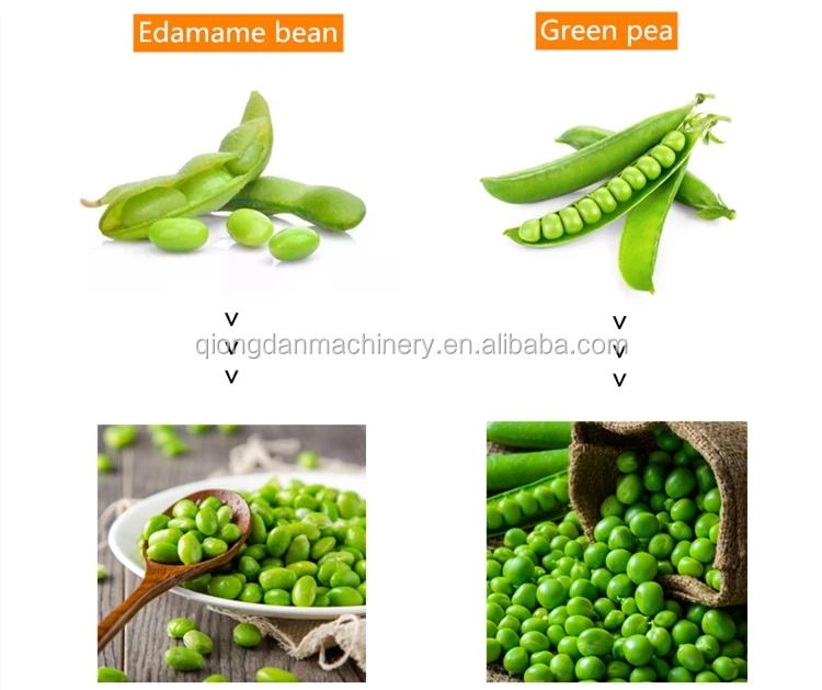 Commercial Use Edamame Shell Sheller Parchmented Peas Shelling Machine Green Beans Pod Removing Machine Price