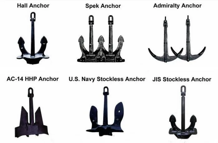 Black Painted Hall Anchor, Ship Anchor Price, Ship Marine Anchor