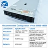 Autre R760