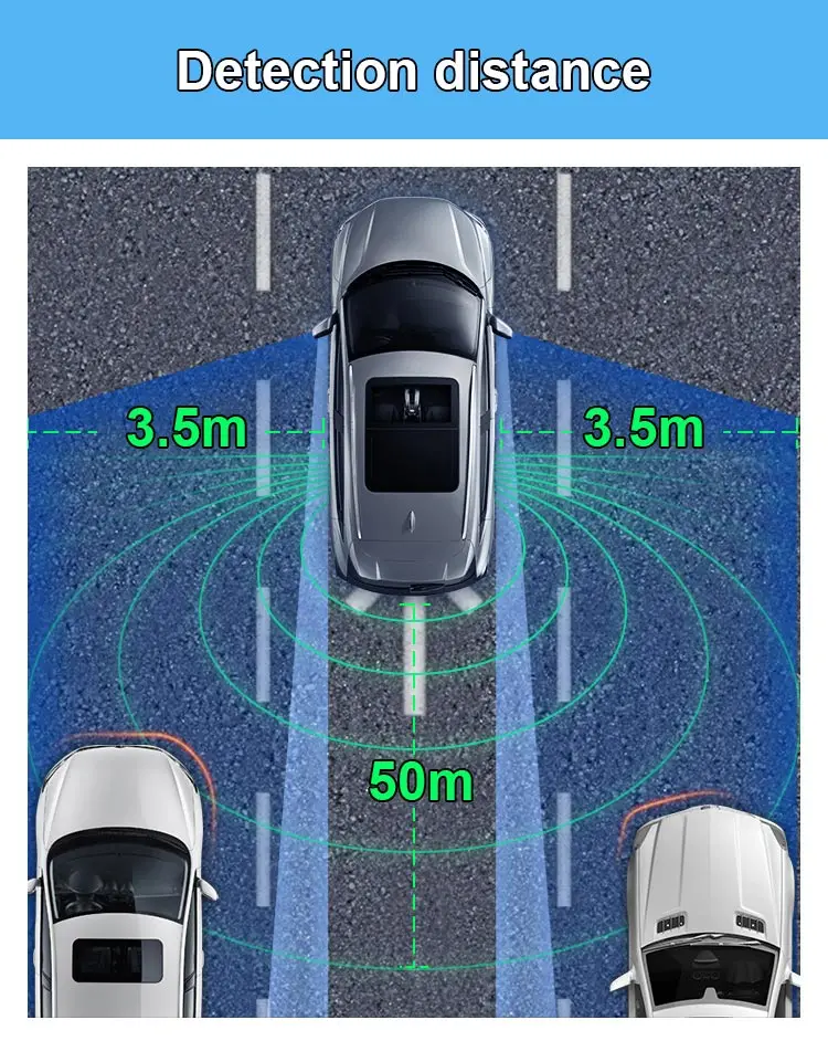 77GHz Millimeter Wave Radar 50 Meter Detection Range BSD High-speed ...