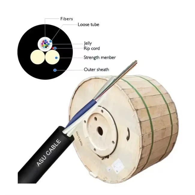 Mini ADSS ASU Cable - Reliable Outdoor Fiber Optic Solution