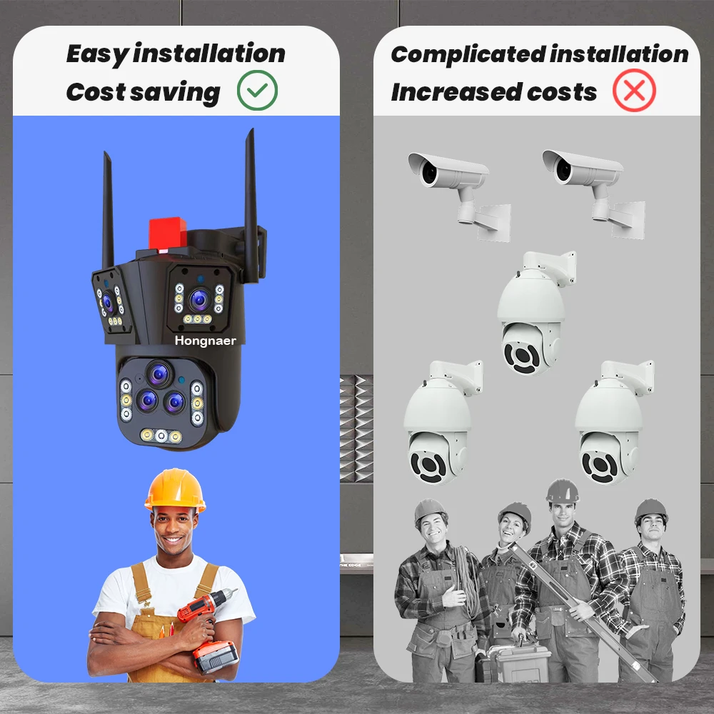 New Night Vision 20mp 5 Lens 20x Zoom Home Use Wireless Wifi Network