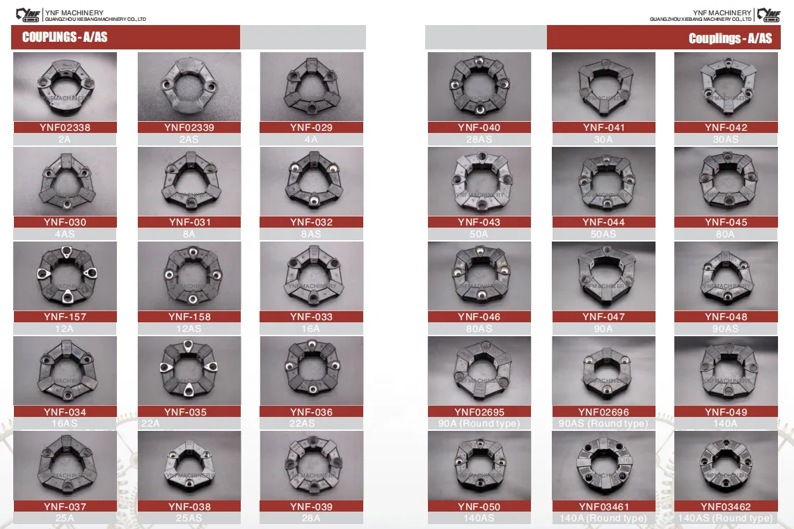 ミキ　プーリー Specifications | 112 Models (micro brakes) | Miki Pulley