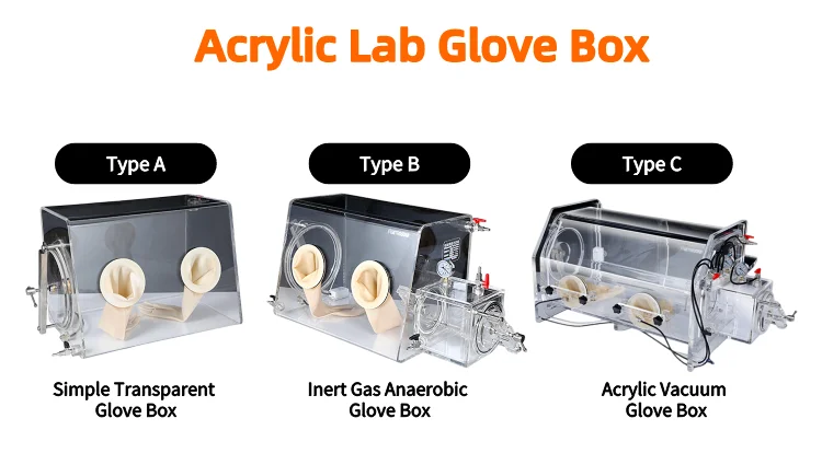 MITR High-end Original Factory MT012-B Inert Glovebox Lab Acrylic Vacuum  Glove Box With Pass Box for Laboratory Scientific