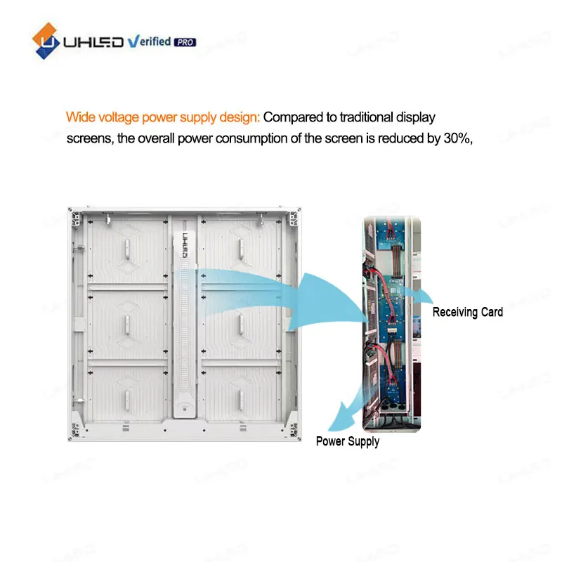 P10 LED Screen Outdoor Waterproof Ip66 LED Display Screen High Brightness 7000cd Advertising Outdoor LED Screen Billboard Sign