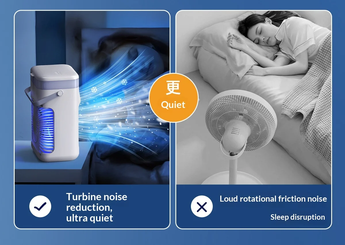 Portable Evaporative Air Cooler Usb Desktop Mist Fan Personal_voghion.com