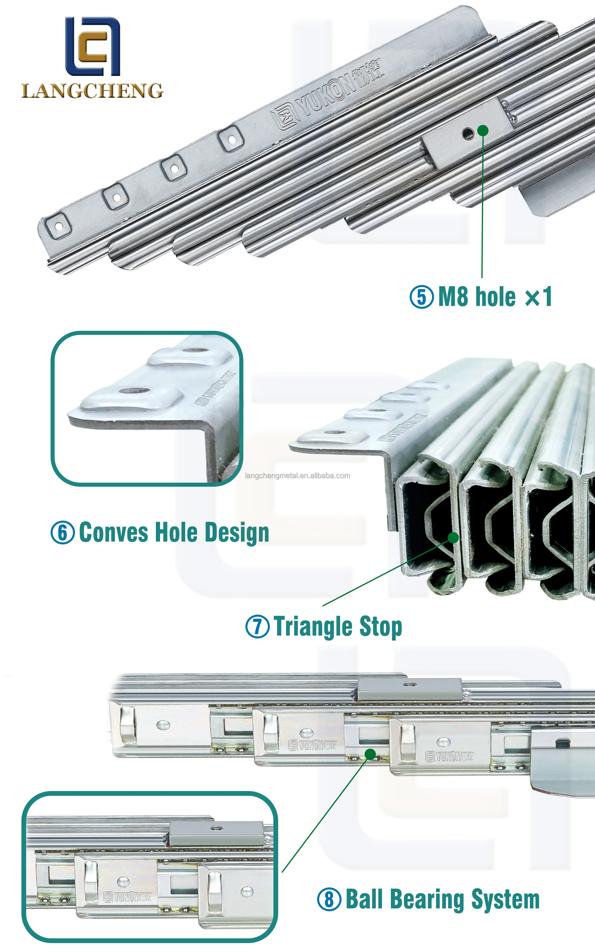 Multi Section Folding Table Guide Rail - Extension Table Mechanism