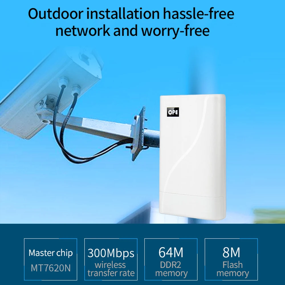 Wi-Fi-роутер Topleo, 300 Мбит/с, встроенный, 4G