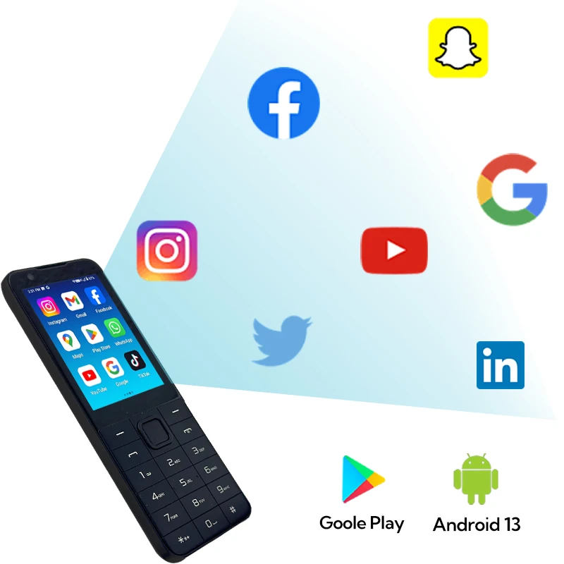 TIQ MINI M5S デュアルSIMカード 送料無料 スマートボタン タッチ