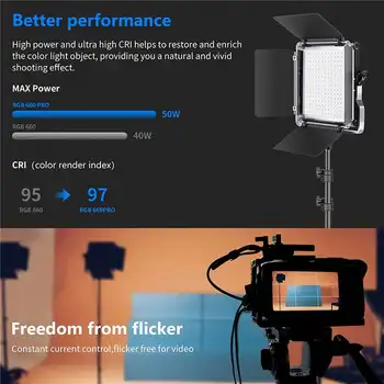 Neewer 2 Packs 530/ 660 PRO RGB Led Video Light with APP Control Softbox Kit,360 Full Color,50W Video Lighting CRI 97 detail image