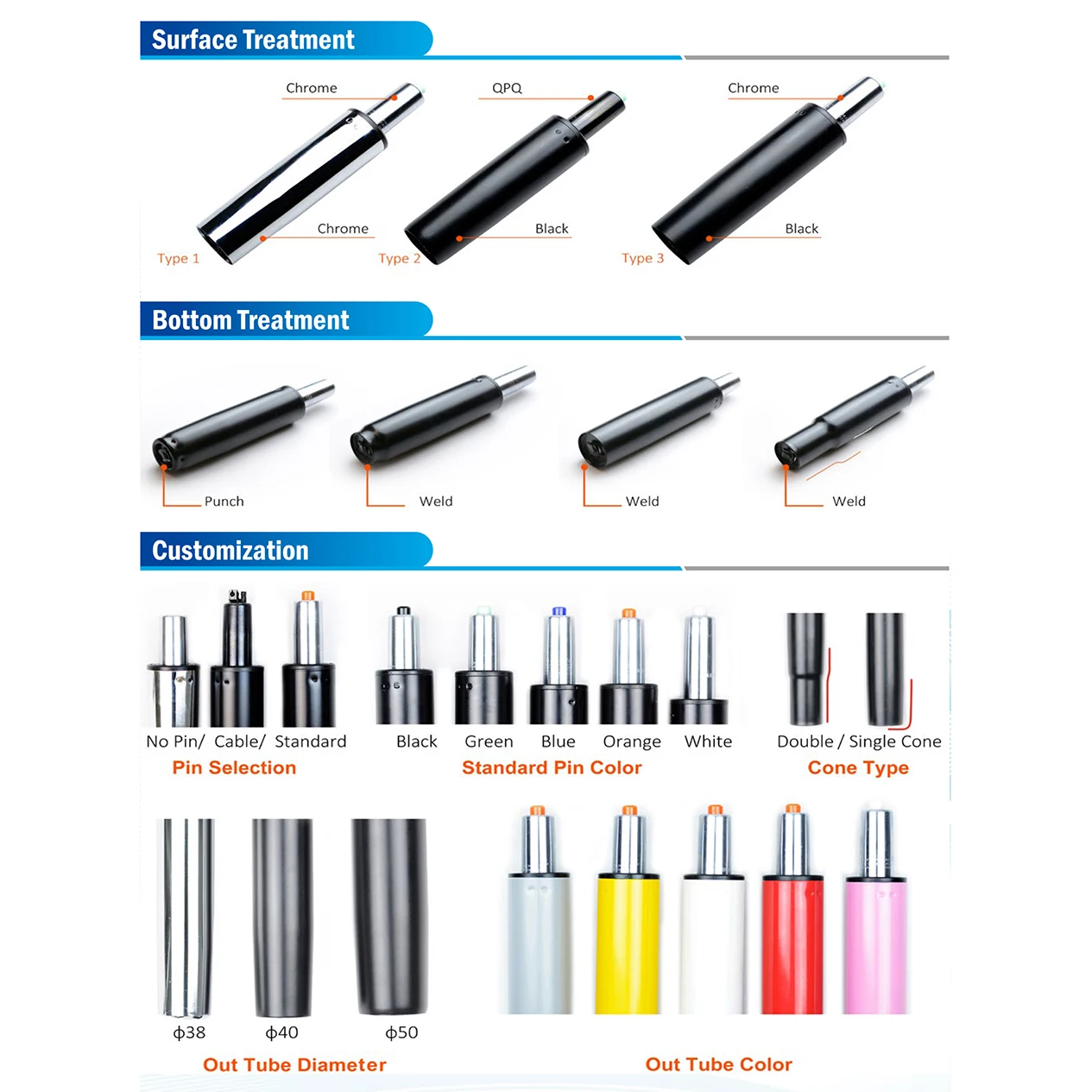 Hydraulic Chair Replacement Part Gas Cylinder for Office Chair, 100Lb Gas Lift Piston Furniture Chair Lifting Shocks Gas Lift