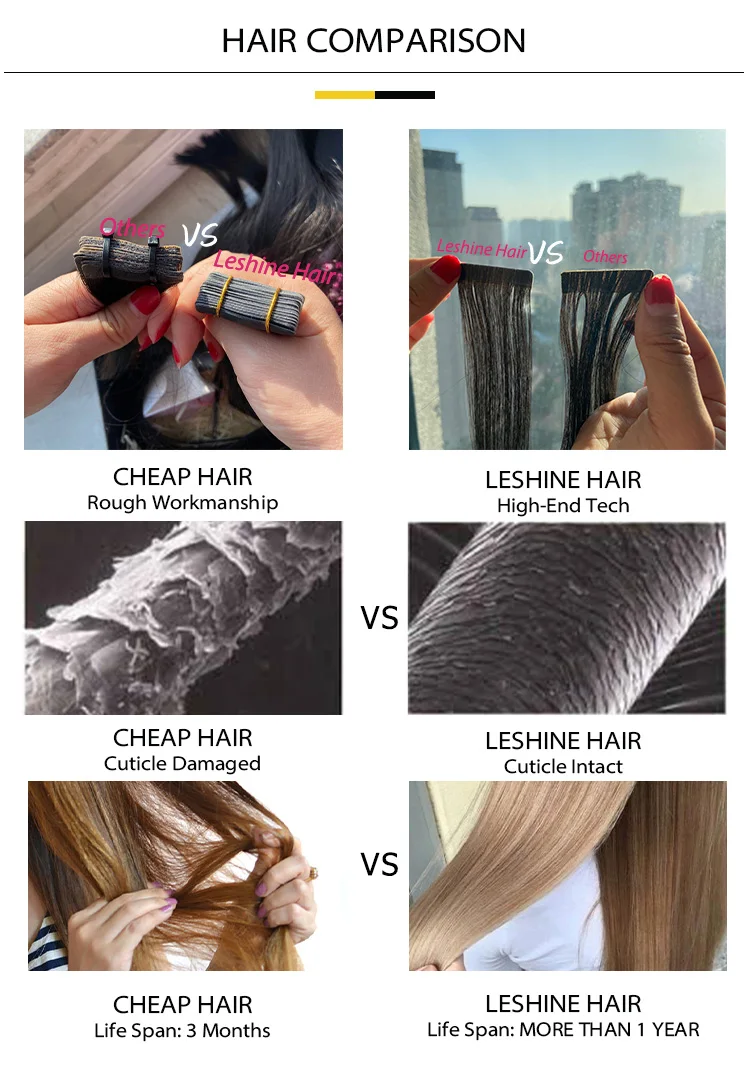 LeShine Salon High Quality European Double Drawn Natural Remy Human hair extensions cuticle aligned tape in hair extensions details