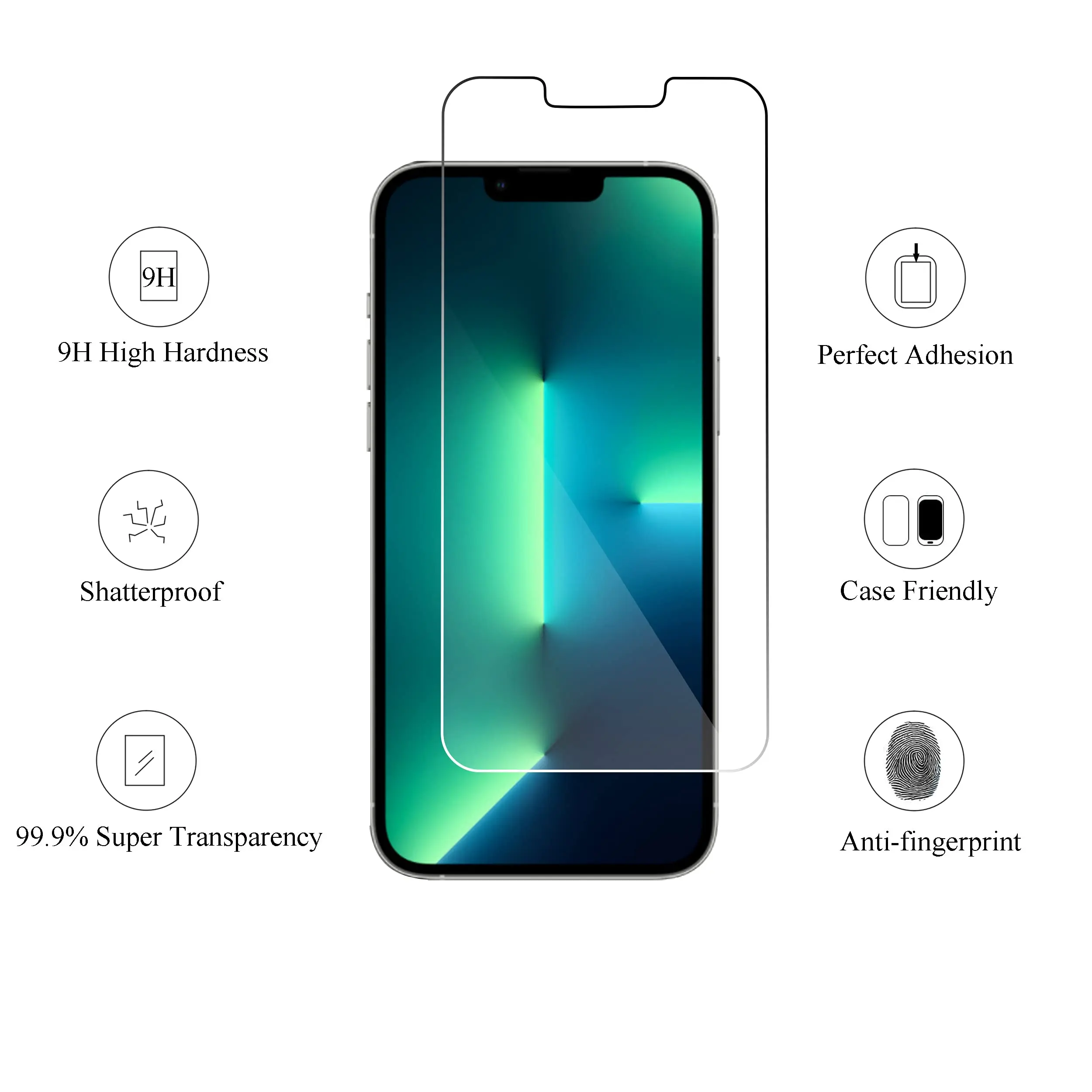 Screen Protector For Iphone 15 14 13 Pro Max For Iphone 12 Pro For