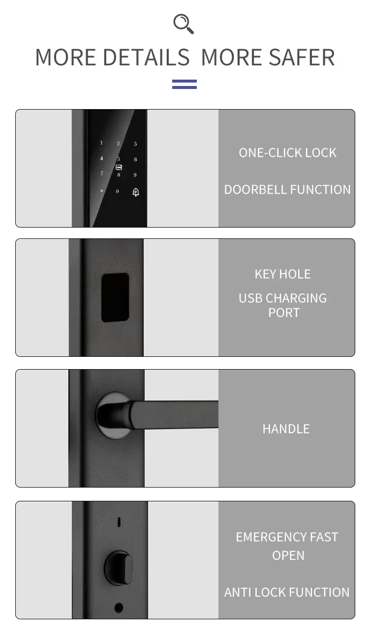 7 Best Bluetooth Locks For Apartments To Secure Units