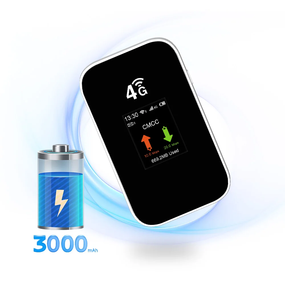 2025 Japan Pocket Wifi with 3000mah Mini B7 Router 300mbps