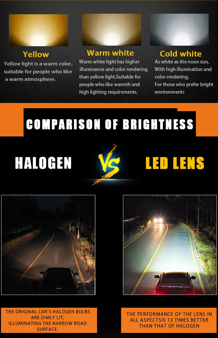 2.5inch Bifocal Lens Led Car Lamp Led Projector Headlights Double Lamp