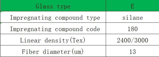 paste-pic-dp_uuid_iol3e