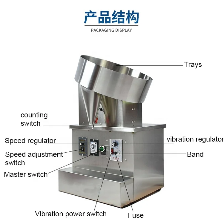 Машина для подсчета капсул, машина для подсчета таблеток с вращающейся пластиной