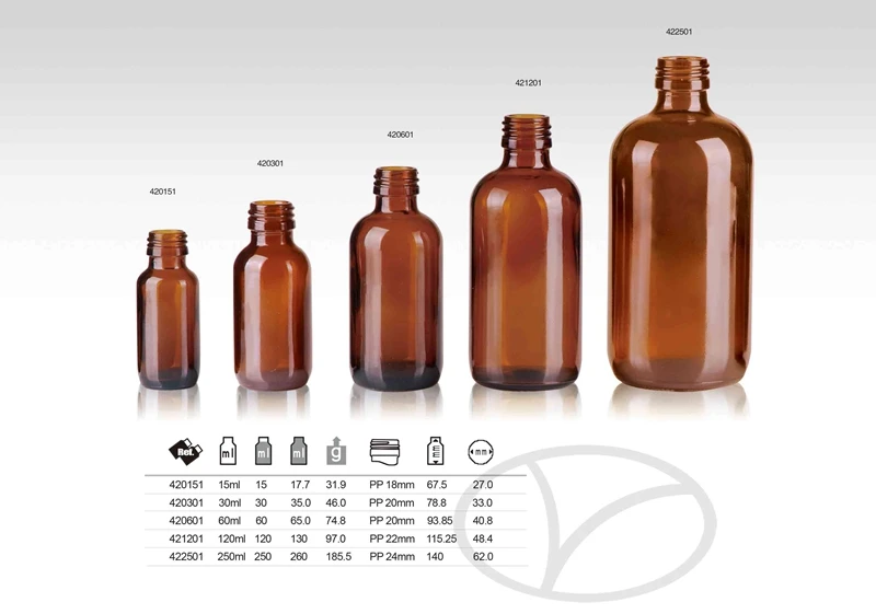 Amber Glass Pharmaceutical Grade Bottles