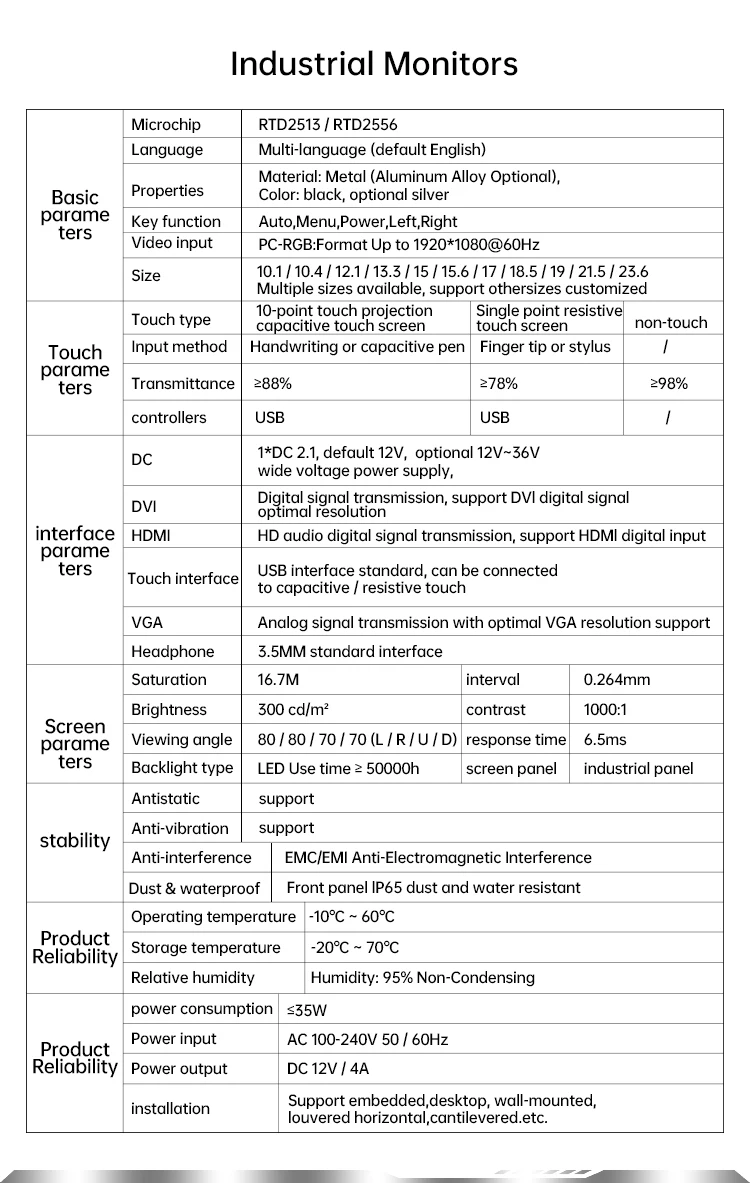 Embedded Industrial Touchscreen Panel PC Open Frame High-Brightness Display IP65 Protection Linux/Windows/Android Capacitive