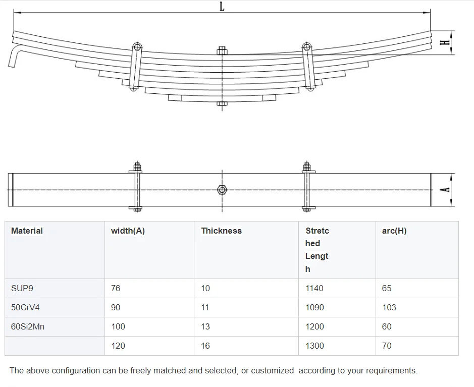 Aleeao Semi Trailer Leaf Spring 90mm*13mm/16mm*10pcs For Sale Buy