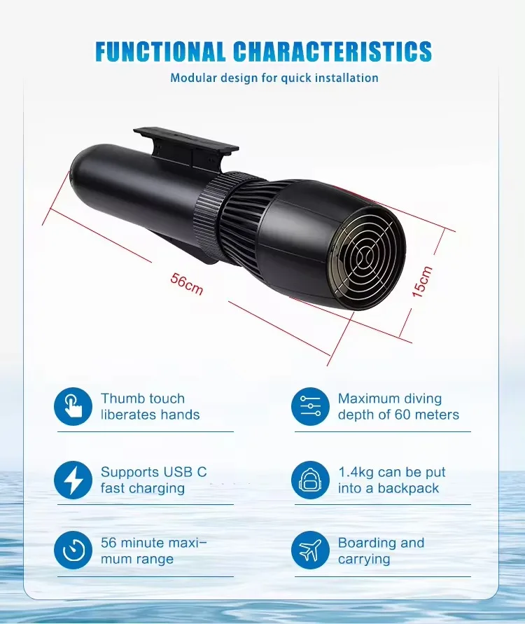 CAMORO Remote Control Electric Motorized Inflatable Boat for Jet Skiing with 700W Underwater Thruster Floating Motor Boat