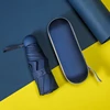 Blu scuro