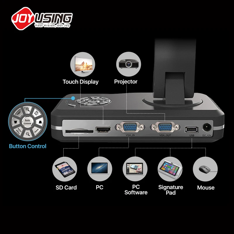 
 Камера драйвер встроенный микрофон оборудование для образования визуальный презентер  