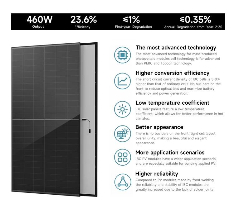 Aiko All Black Single Face W W W W Ibc Monocrystline Solar