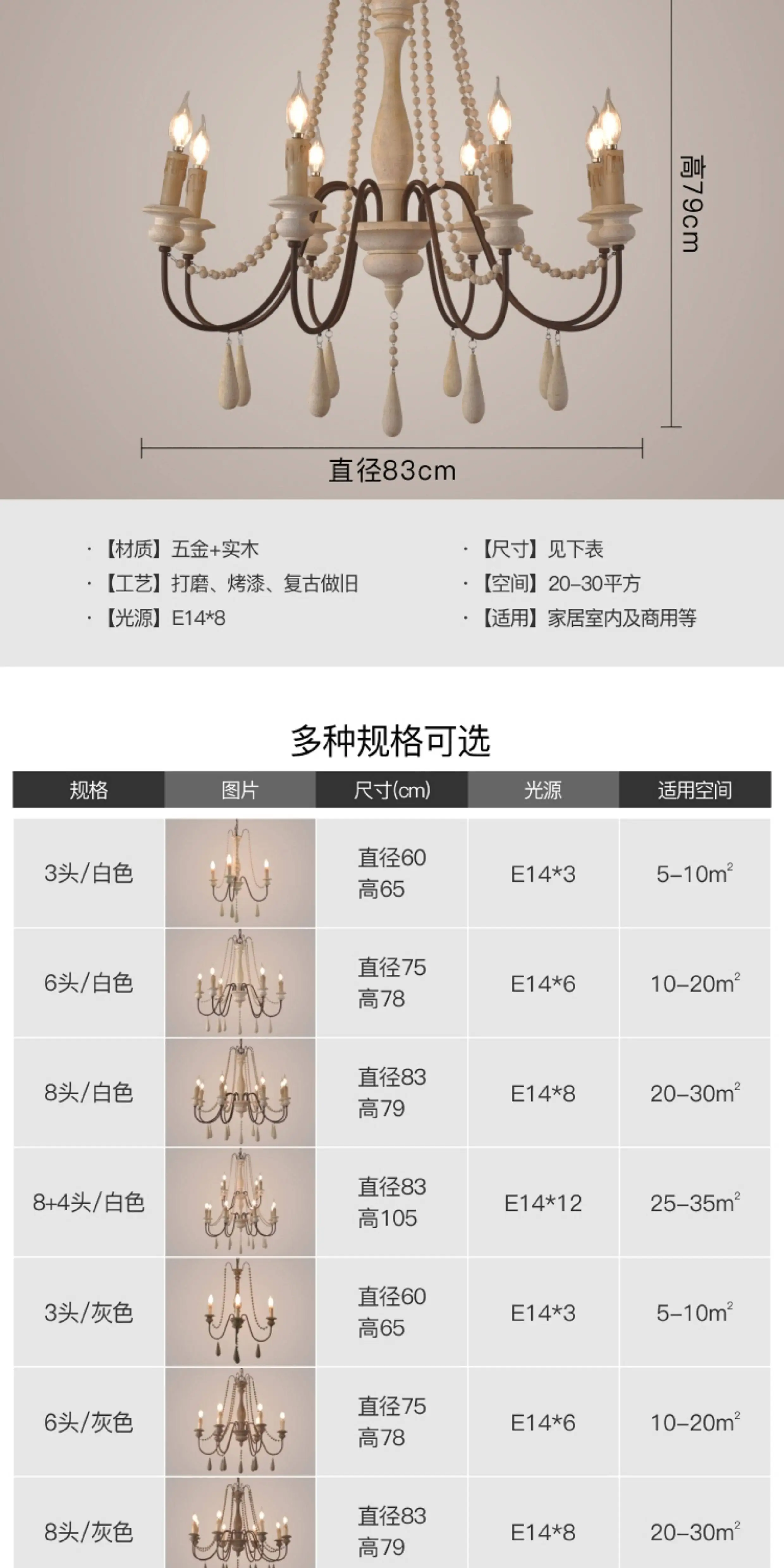 Other product images