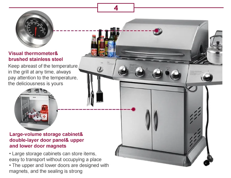 Outdoor 4 Burner+1 Side Burner Gas Grill with Oxygen Depletion Safety Device  Easily Assembled Stainless Steel Gas  Grill