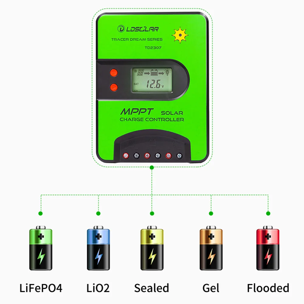 High Quality MPPT Controller 12/24V 15A Solar Battery Charge Controller