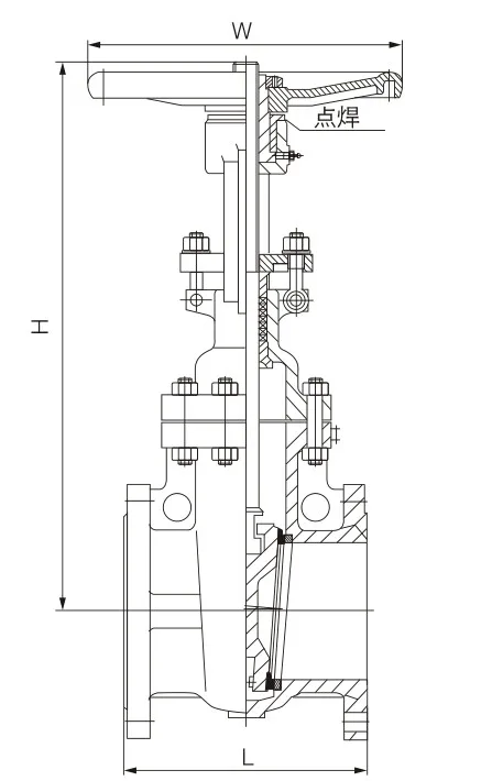 API 600 602 603 API 6D Class150lb Forged Flanged Ends Cast Steel Gate Valve