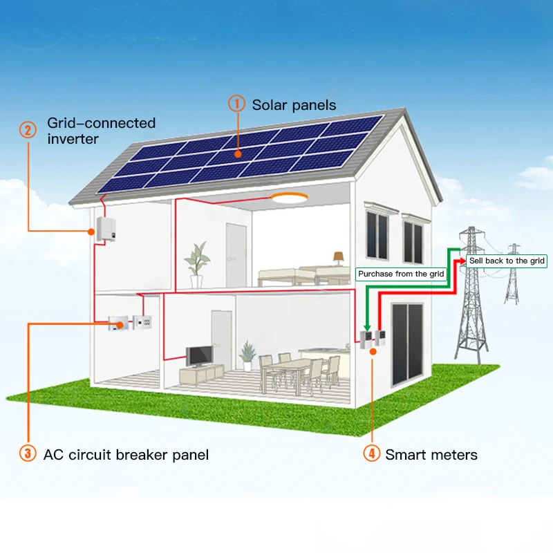 Growatt Complete Solar Power Set 5kw Off Grid Solar System 3kw 8kw 10kw ...