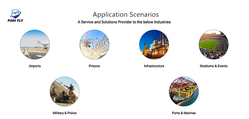 FPV Drone Optical Fiber Spool with 10KM Sky End Optical Fiber Disc (Built-in) Accessory for Drones 3