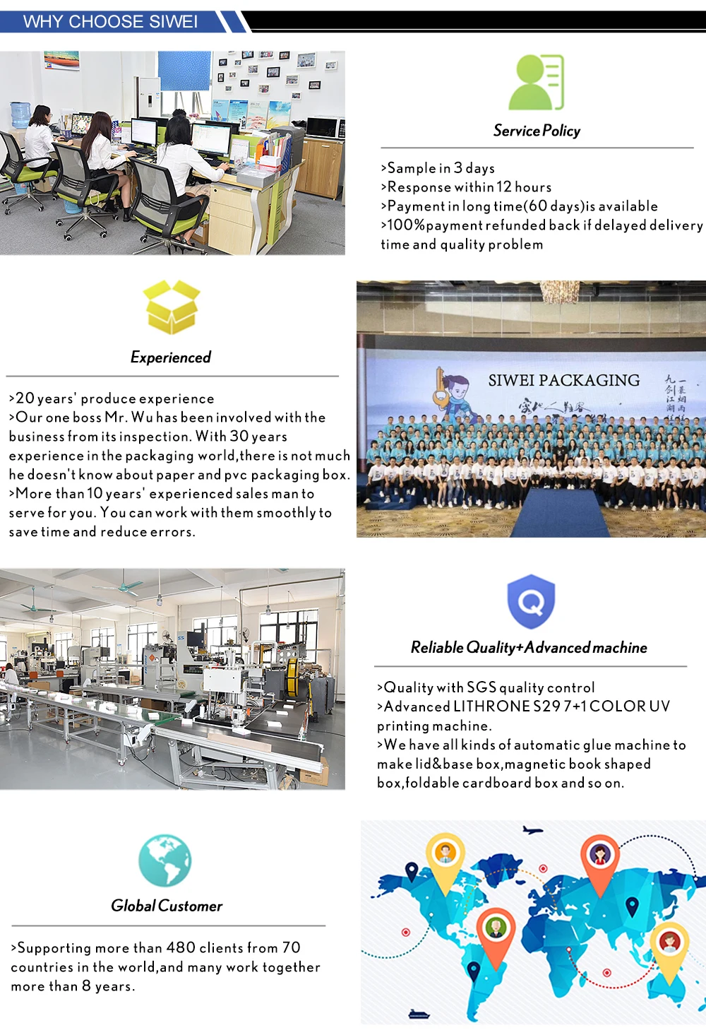 Custom Luxury Eco Creative Cardboard Perfume Hair Shoes Wig Skin Care Lip Gloss Candle Clothes Magnetic Packaging Boxes