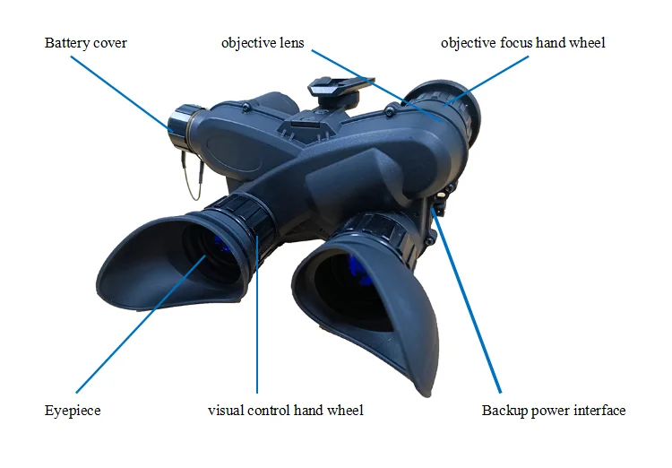 Visionking Optics Thermal Night Vision Use MX-10160 Tubes New high-performance Head Mounted NVG