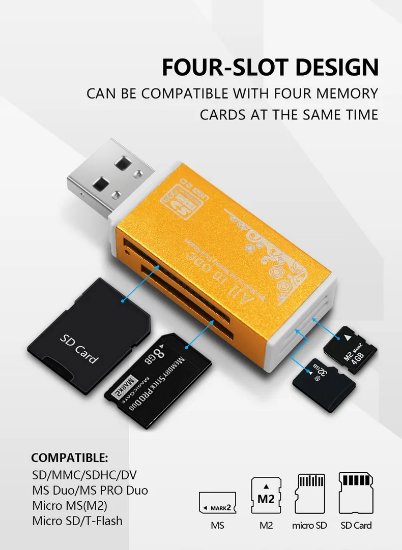 SD 4.0 TF4.0 card reader