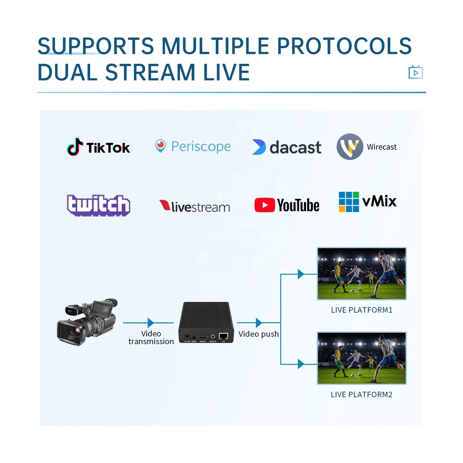 Messaging Protocol Rtmp Service Provider MPEG4 HDMI To IP Live Streaming  Video RTMP Encoder At