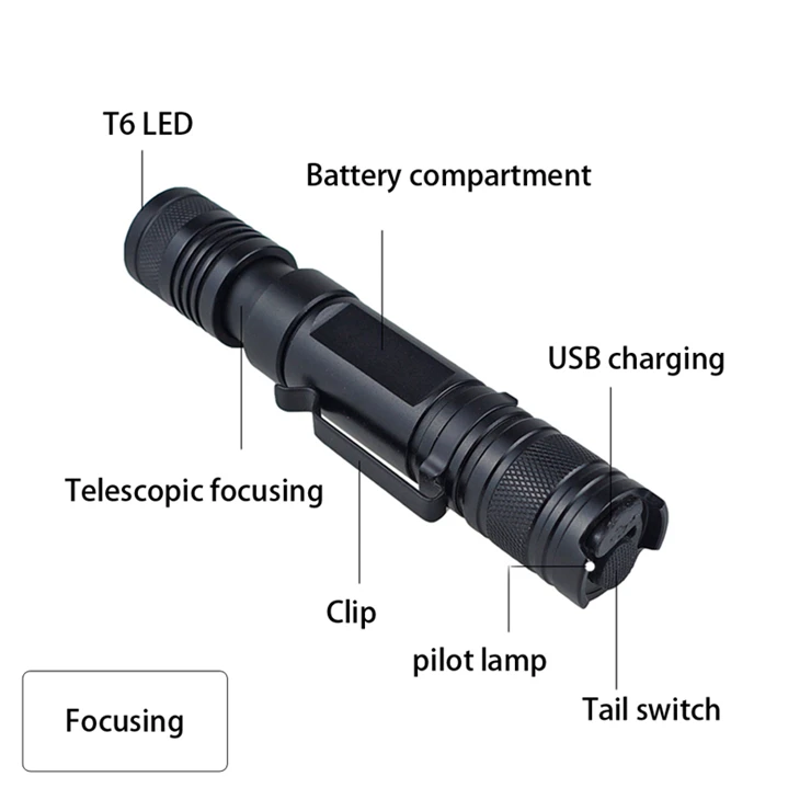 LED Torch Waterproof Rechargeable Mini Torch Clamp Flashlight