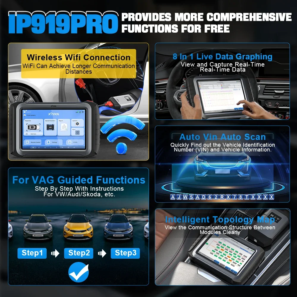 XTOOL INPLUS IP919PRO Car Diagnostic Scanner Automotivo Tools ECU Coding Programming 42+ Services With CANFD DOIP Topology FCA