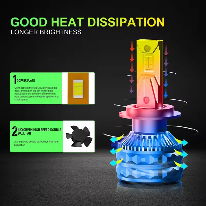 Conpex Hot Sale High Power LED Headlight Bulb K100 100W 6500K H1 H3 H4 H7 H13 9005 9006 9012 9004 9007 High Low Beam LED