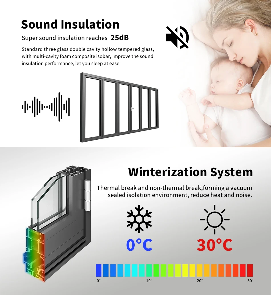 Ikealuminum 2024 Nfrc Modern Aluminum Arched Sliding Window Ghana