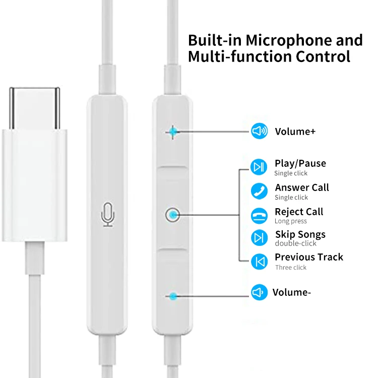 Auricular de cable para iPhone 15 PRO Max con conector tipo C. - China  Auricular tipo C y auricular precio