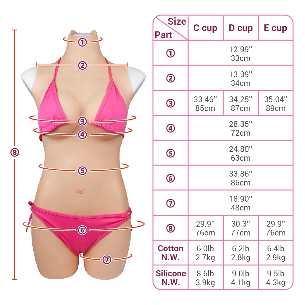 Crossdressing Silicone Realistic Breast Male to Female Fake Breast Form Vagina for Crossdresser Transgender Drag Queen Cosplay