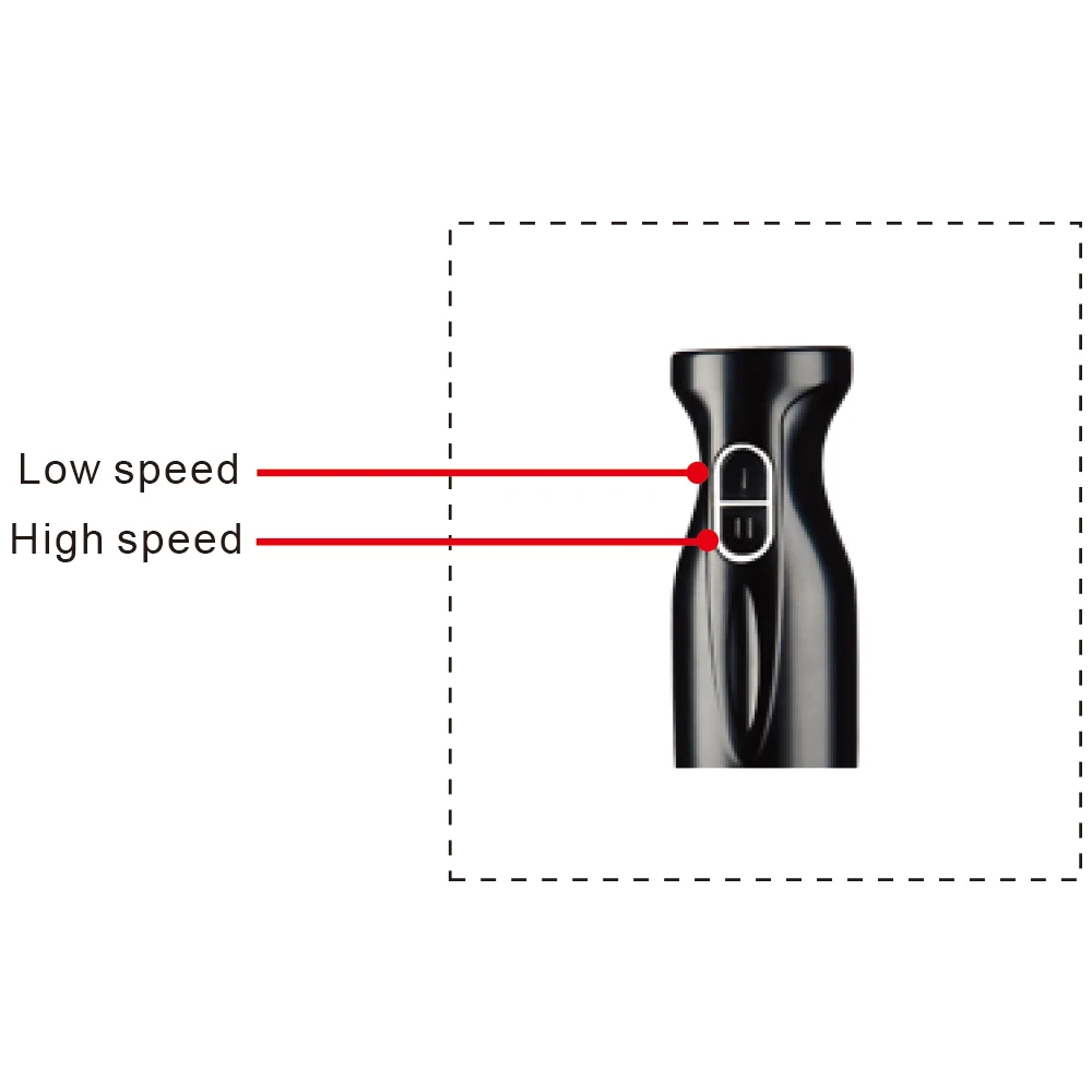 3 in 1 Detachable Hand Blender Hand Powered Blender Immersion Stick Blender